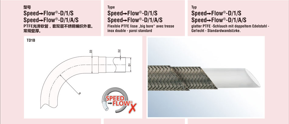 Speed Flow-D/1/S 