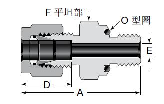 卡套直通；外螺卡套带O型圈